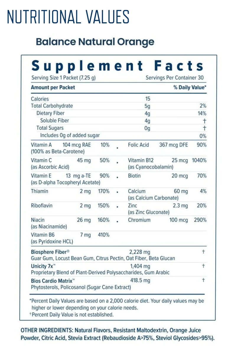 Unicity Balance Natural Orange Weight Loss (Unimate) – Monthly Pack