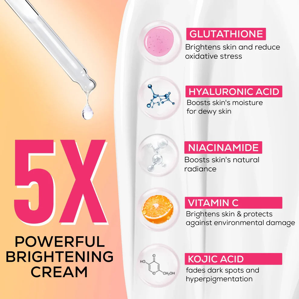 RENEE Brightening Serum Cream for Dark Spots & Even-Toned Skin | For Men & Women