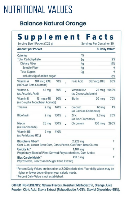 Unicity Balance Natural Orange Weight Loss (Unimate) – Monthly Pack