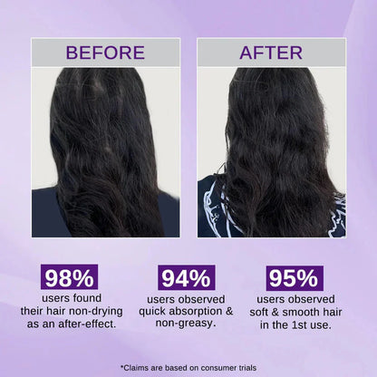 Rosemary & Rice Water Spray – Hair Growth, Hair Thickness & Hair Fall Control